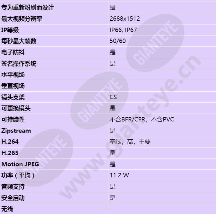 axis-q1656-be_s_cn-01.jpg