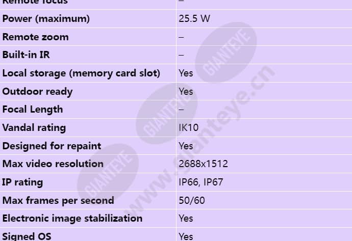 axis-q1656-be_s_en-01.jpg