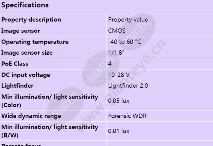axis-q1656-ble_s_en-00.jpg
