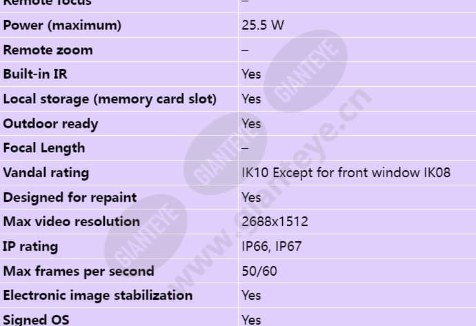axis-q1656-ble_s_en-01.jpg