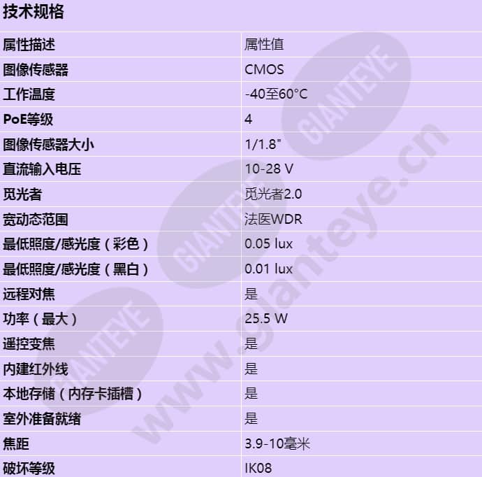 axis-q1656-dle_s_cn-00.jpg