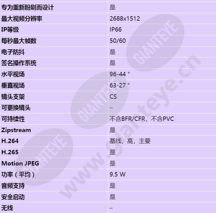 axis-q1656-dle_s_cn-01.jpg