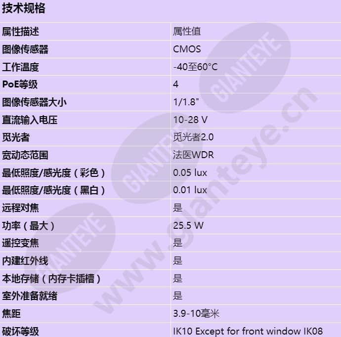 axis-q1656-le_s_cn-00.jpg