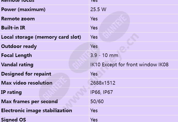 axis-q1656-le_s_en-01.jpg