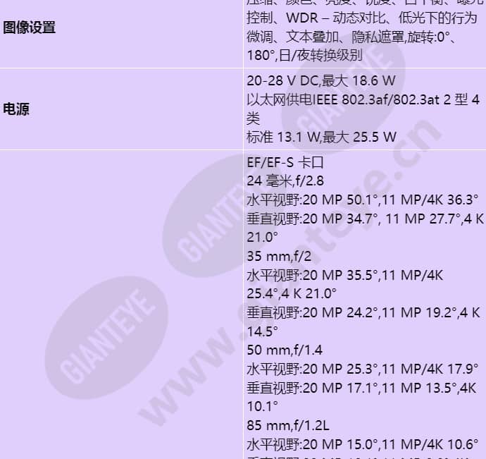 axis-q1659_s_cn-02.jpg