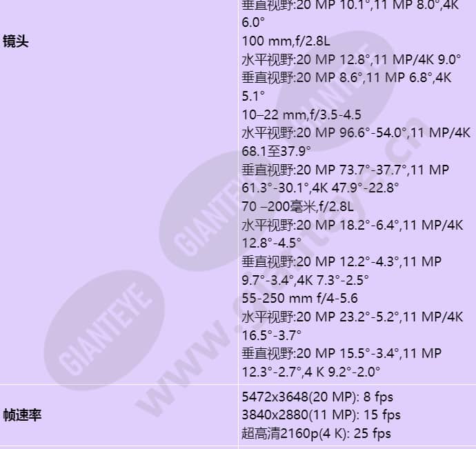 axis-q1659_s_cn-03.jpg
