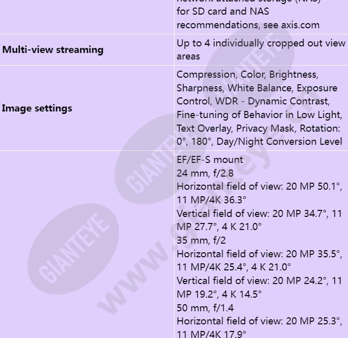 axis-q1659_s_en-02.jpg