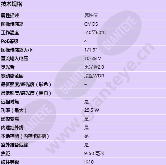 axis-q1686-dle_s_cn-00.jpg