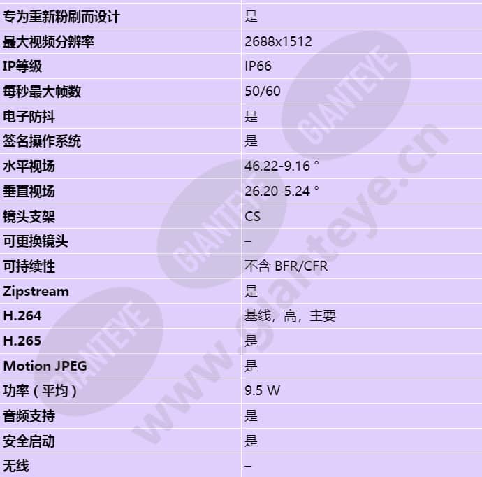 axis-q1686-dle_s_cn-01.jpg