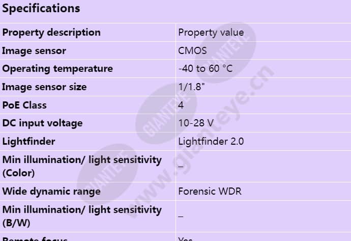 axis-q1686-dle_s_en-00.jpg