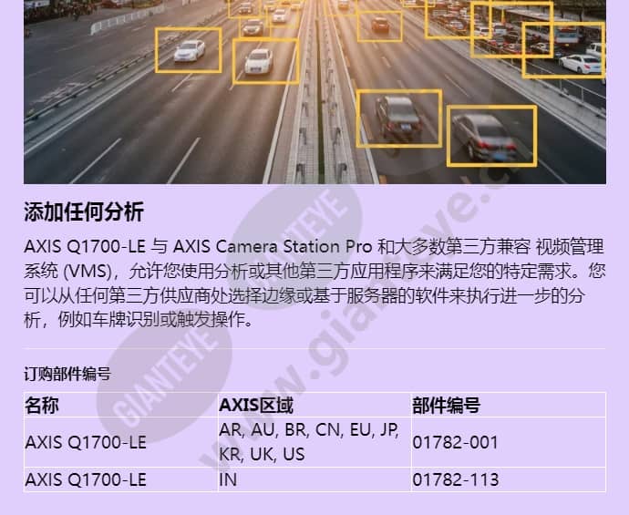 axis-q1700-le_f_cn-03.jpg