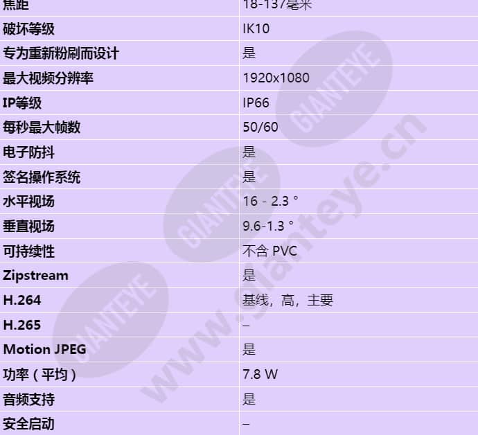 axis-q1700-le_s_cn-01.jpg