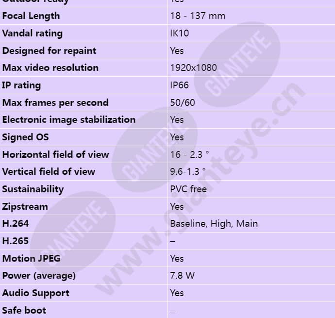 axis-q1700-le_s_en-01.jpg
