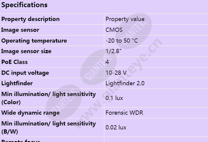 axis-q1715_s_en-00.jpg