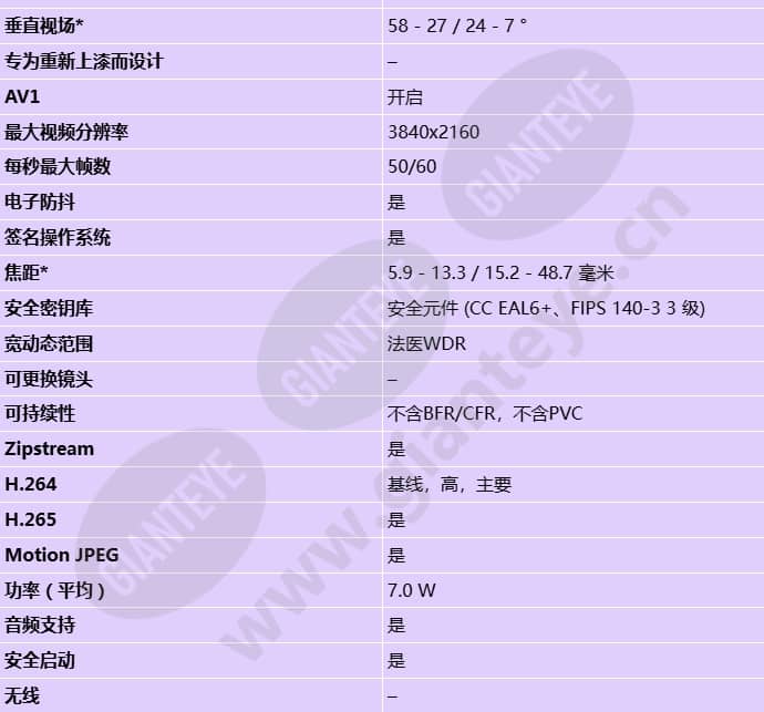 axis-q1728_s_cn-1.jpg
