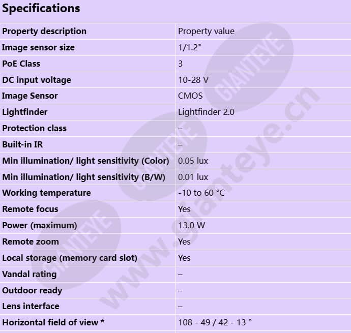 axis-q1728_s_en-0.jpg
