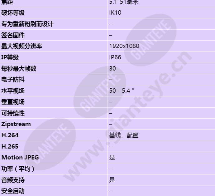 axis-q1755-e_s_cn-01.jpg