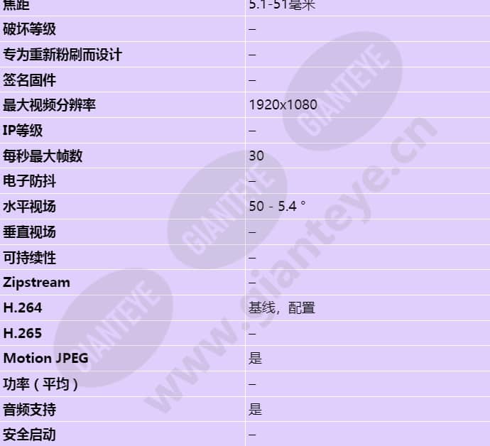 axis-q1755_s_cn-01.jpg