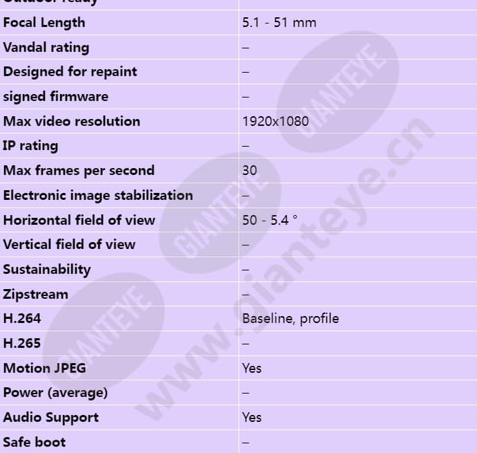 axis-q1755_s_en-01.jpg