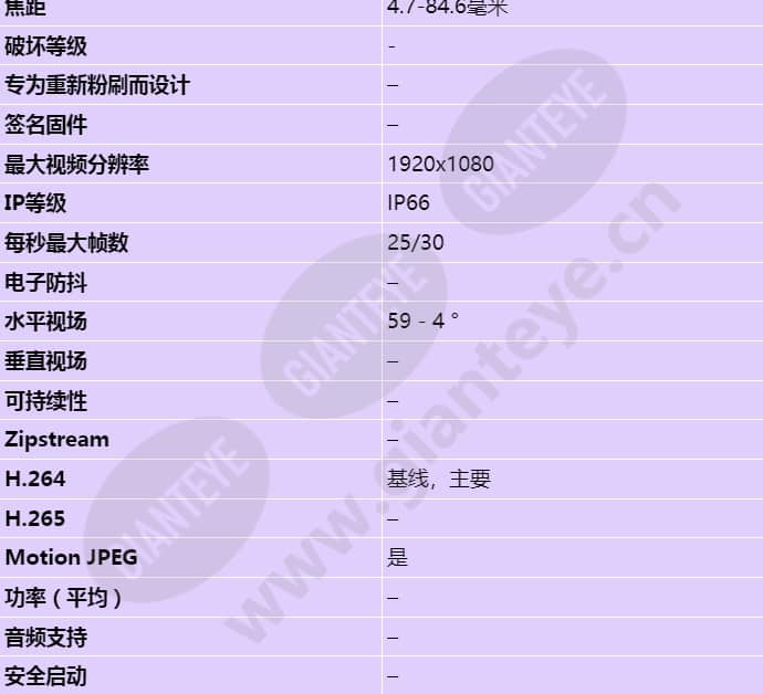 axis-q1765-le-pt-mount_s_cn-01.jpg