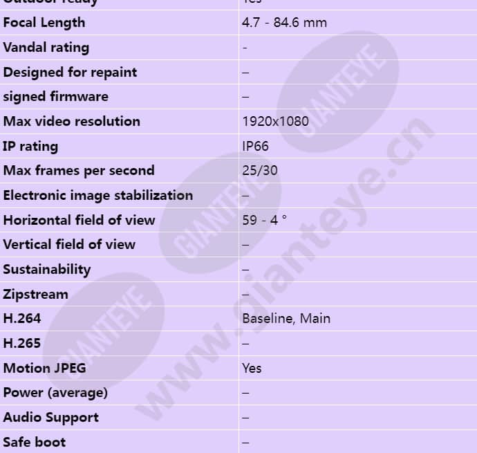 axis-q1765-le-pt-mount_s_en-01.jpg