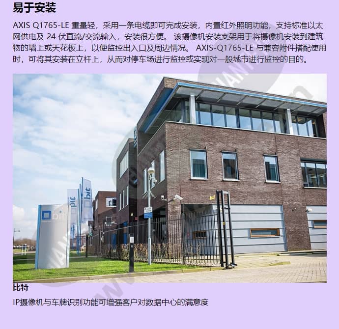 axis-q1765-le_f_cn-01.jpg