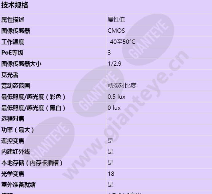 axis-q1765-le_s_cn-00.jpg