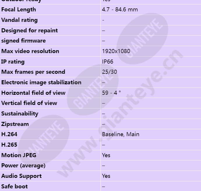 axis-q1765-le_s_en-01.jpg
