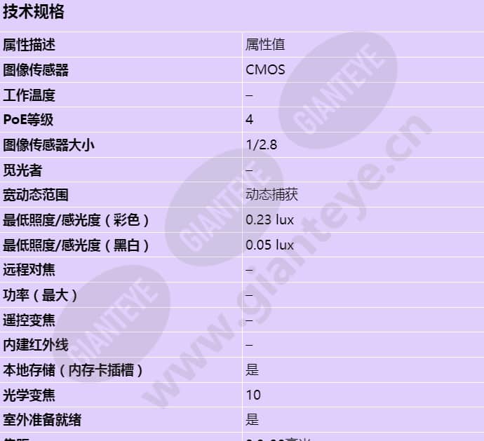 axis-q1775-e_s_cn-00.jpg
