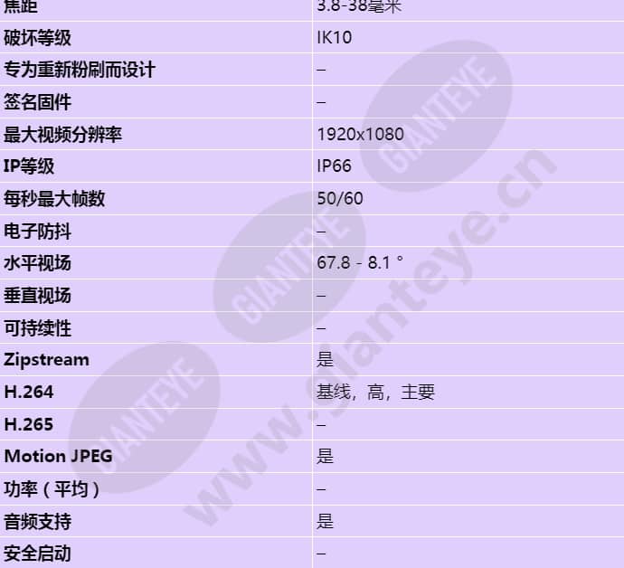 axis-q1775-e_s_cn-01.jpg