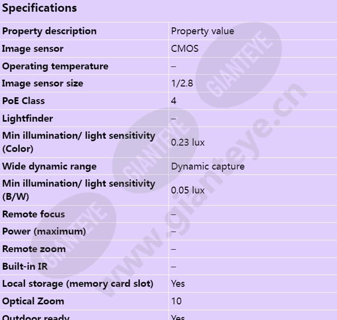 axis-q1775-e_s_en-00.jpg