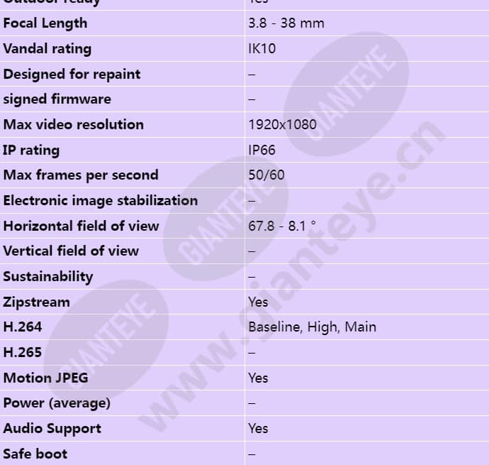 axis-q1775-e_s_en-01.jpg
