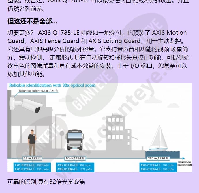axis-q1785-le_f_cn-02.jpg