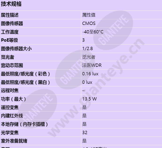 axis-q1785-le_s_cn-00.jpg