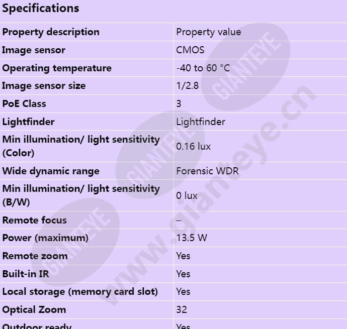 axis-q1785-le_s_en-00.jpg