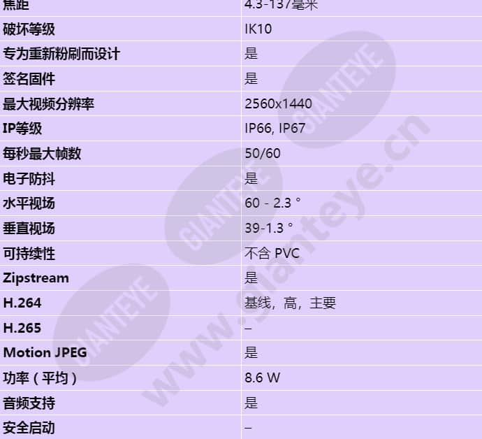axis-q1786-le_s_cn-01.jpg