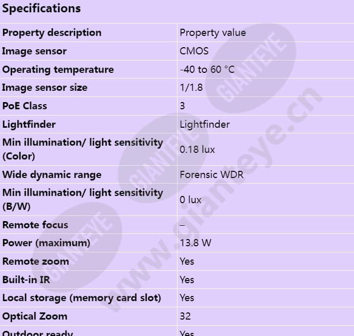 axis-q1786-le_s_en-00.jpg