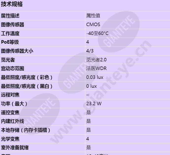 axis-q1798-le_s_cn-00.jpg