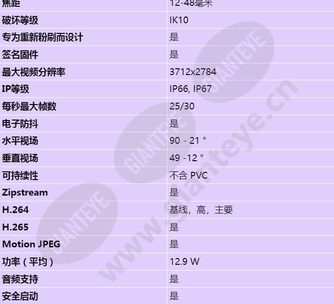 axis-q1798-le_s_cn-01.jpg