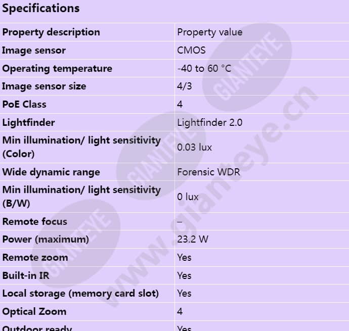 axis-q1798-le_s_en-00.jpg