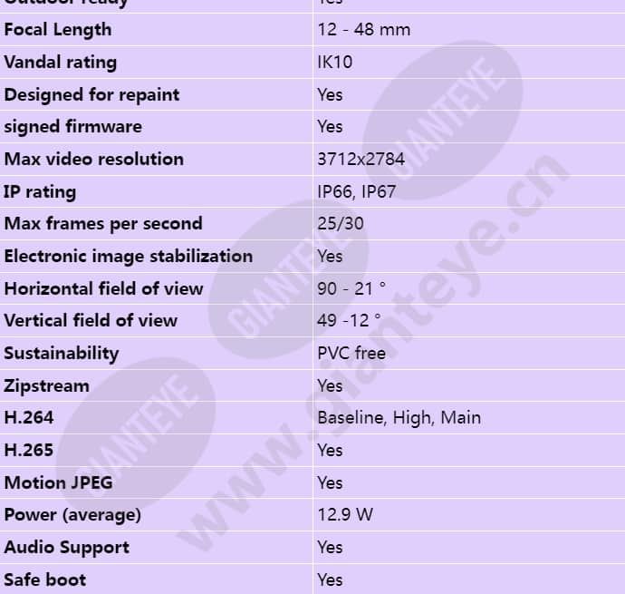 axis-q1798-le_s_en-01.jpg