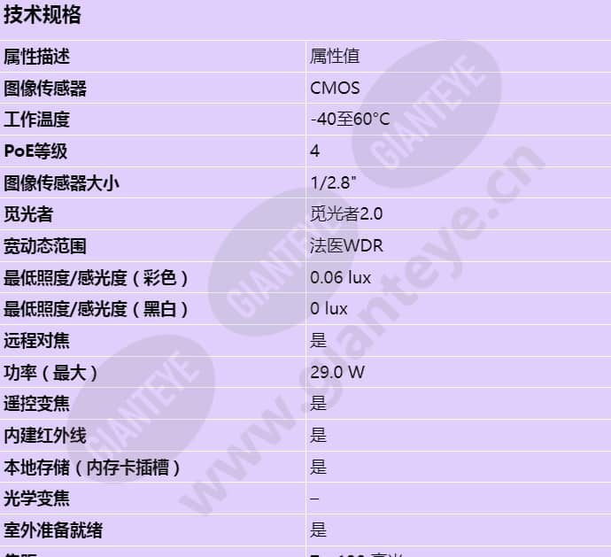 axis-q1800-le-3_s_cn-00.jpg