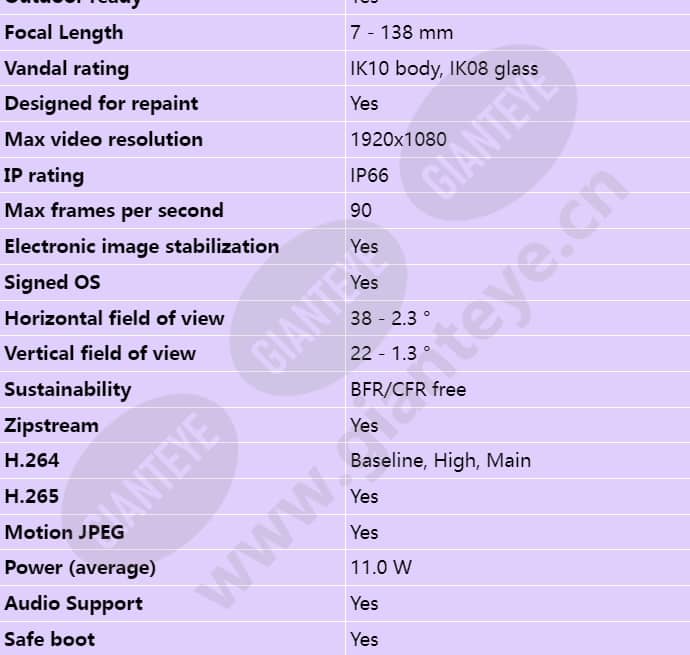 axis-q1800-le-3_s_en-01.jpg