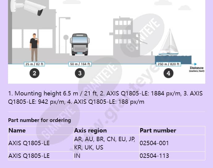 axis-q1805-le_f_en-03.jpg