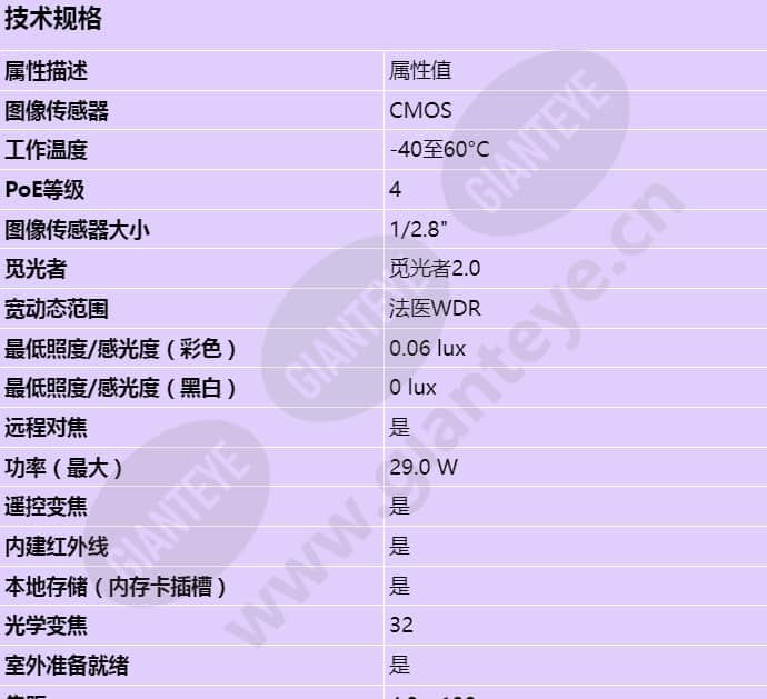 axis-q1805-le_s_cn-00.jpg