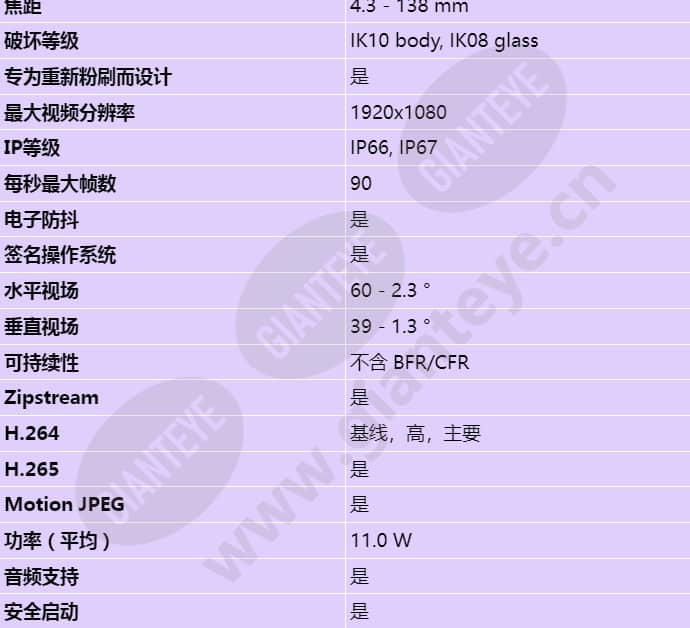 axis-q1805-le_s_cn-01.jpg