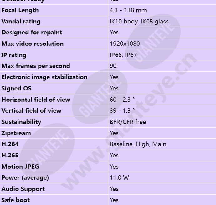 axis-q1805-le_s_en-01.jpg