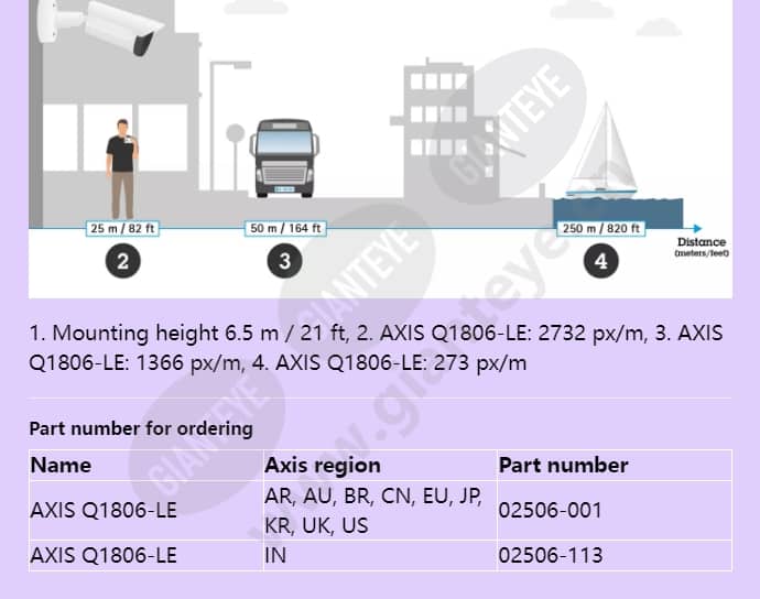 axis-q1806-le_f_en-03.jpg