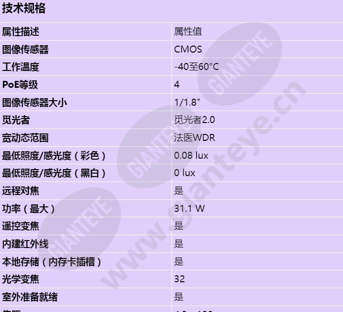 axis-q1806-le_s_cn-00.jpg