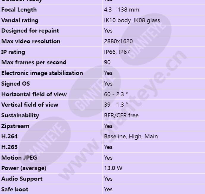 axis-q1806-le_s_en-01.jpg